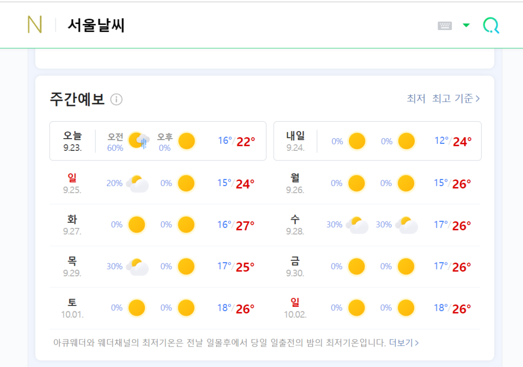 すぐに使える韓国語】韓国語で「寒暖差」はなんて言う？ | mingo