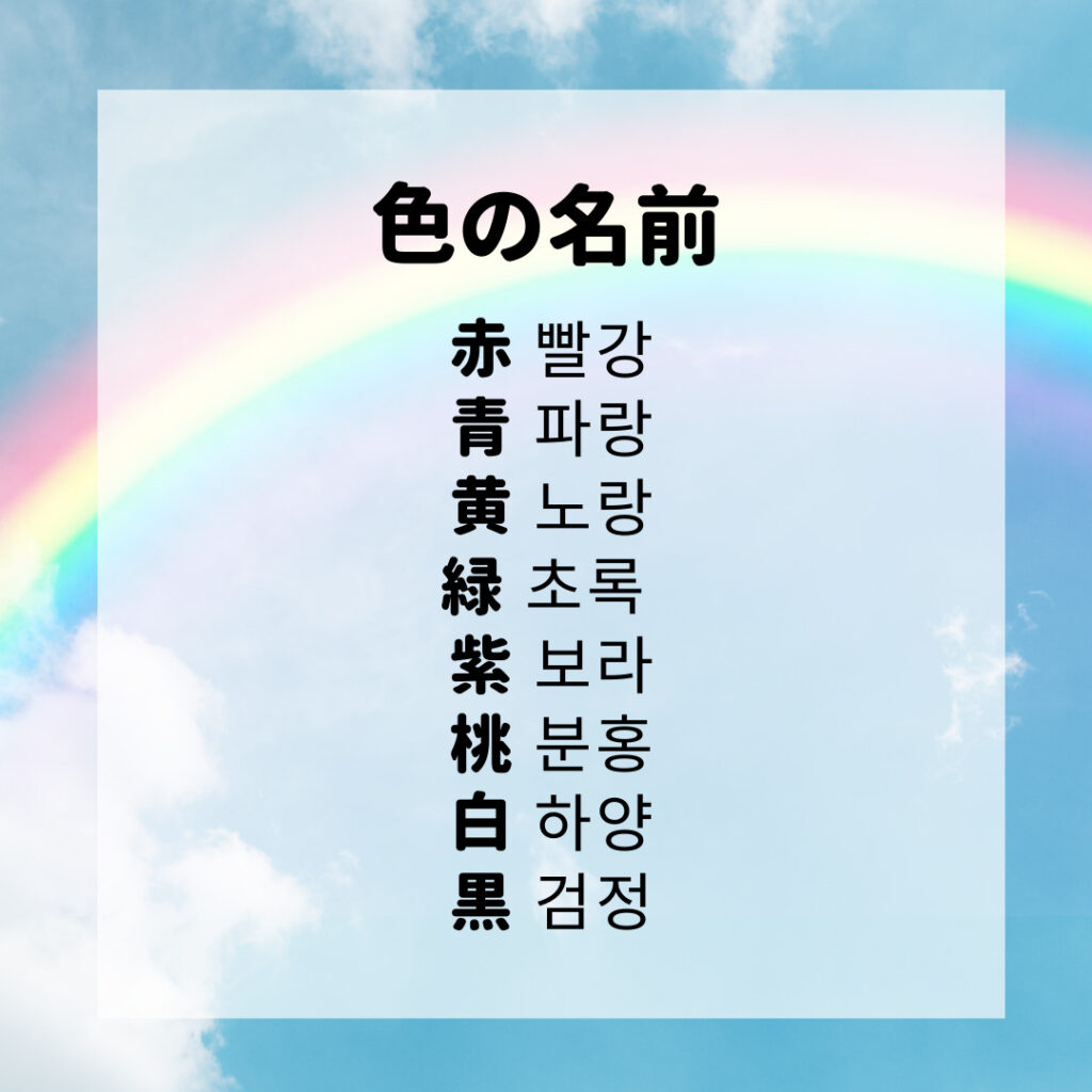 簡単フレーズ 韓国語で色の名前を覚えてみよう Mingo