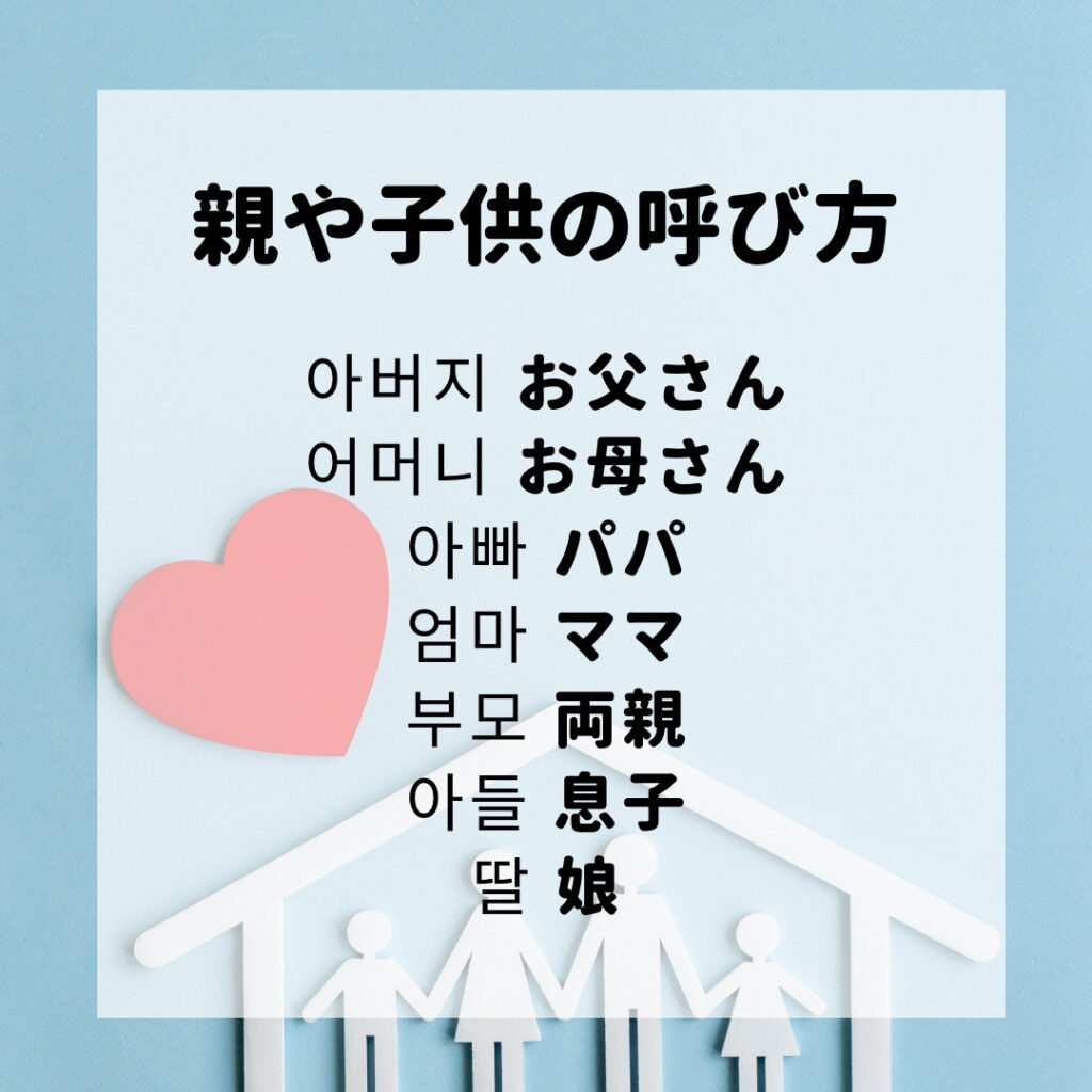 パパ 韓国 語
